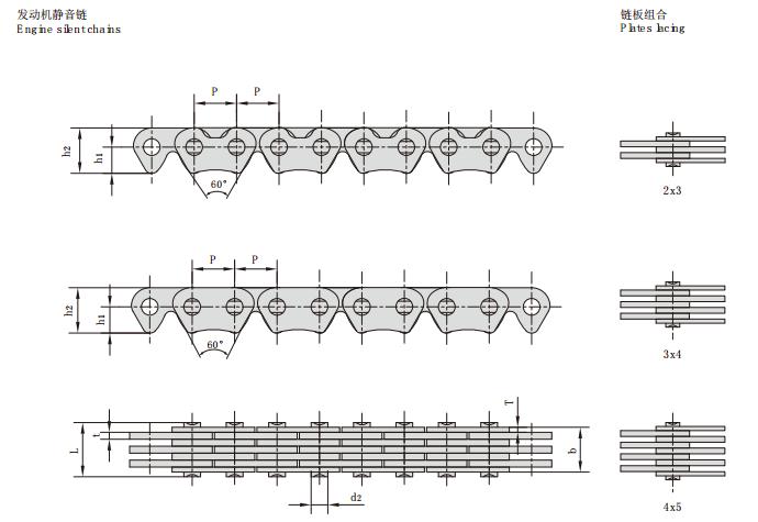 CL04-4×5_<font color='red'>摩托車</font>發(fā)動機(jī)<font color='red'>鏈條</font>