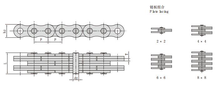 LL2088_<font color='red'><font color='red'>板式</font><font color='red'>鏈條</font></font> 起重<font color='red'>鏈條</font>